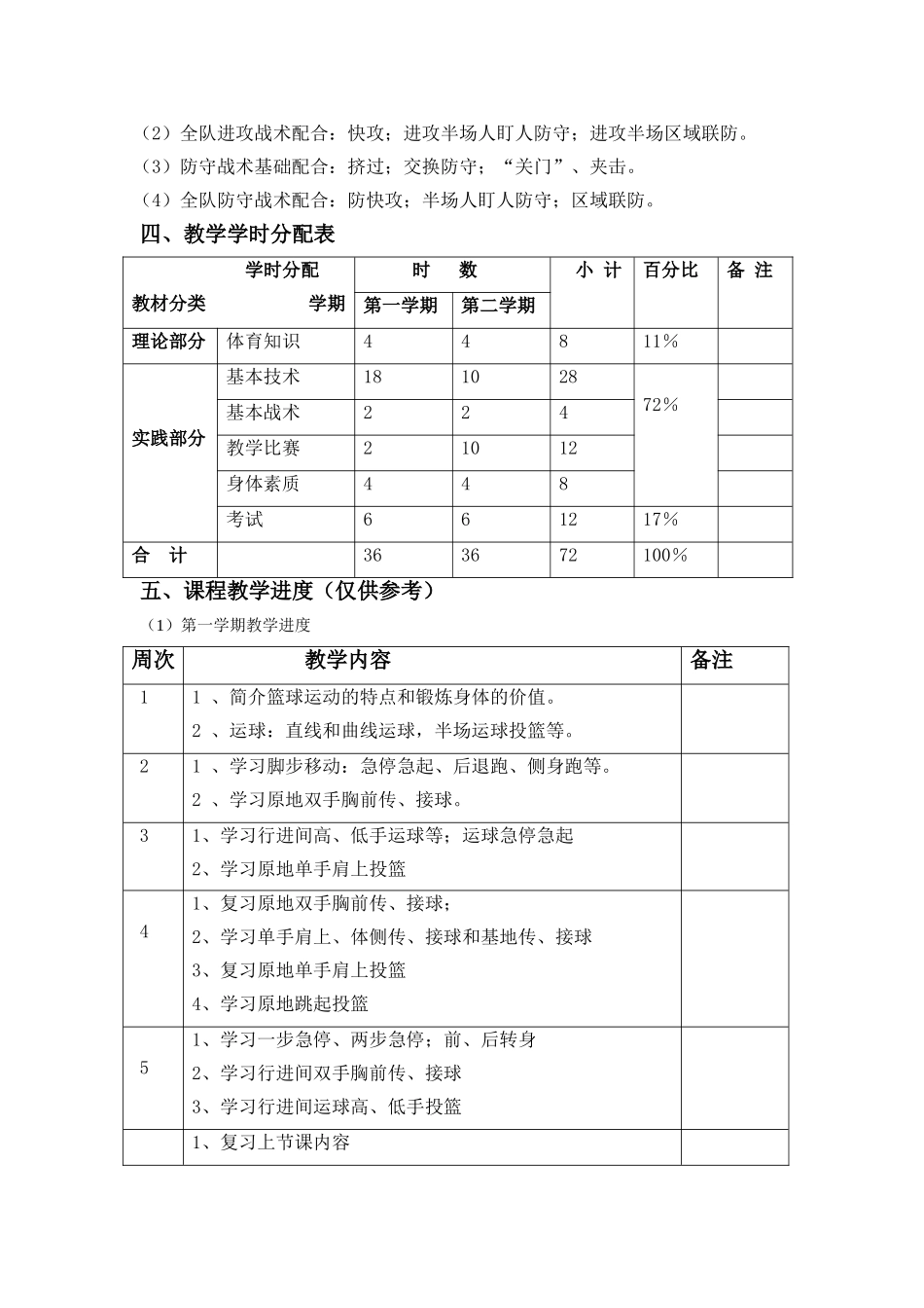 篮球  教学设计教案_第2页