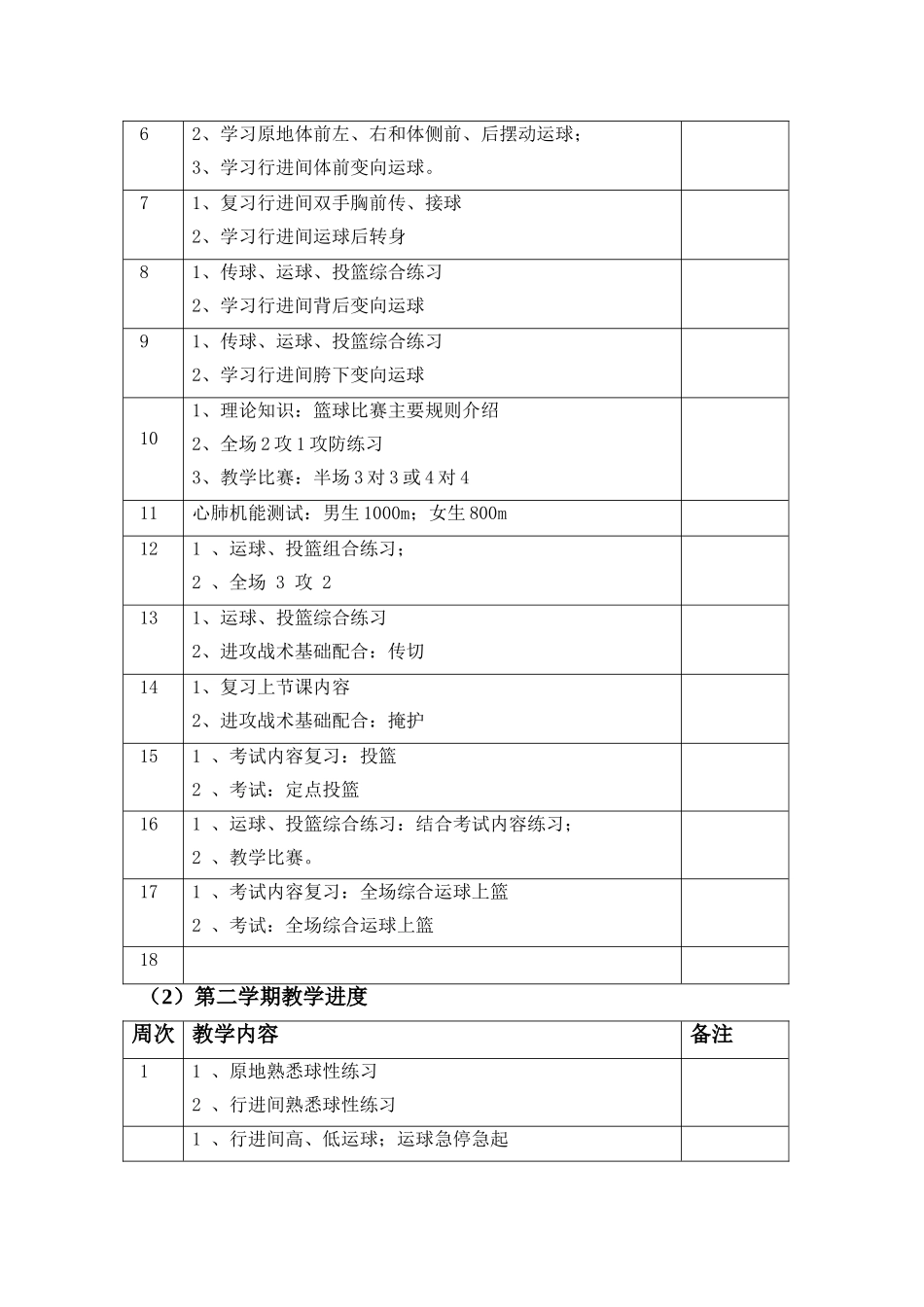 篮球  教学设计教案_第3页