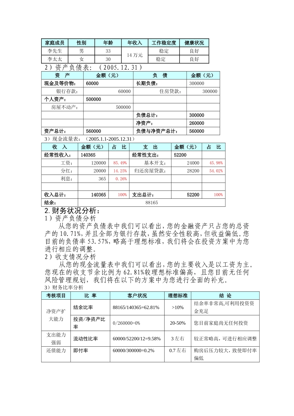 家庭理财战略规划和设计_第3页