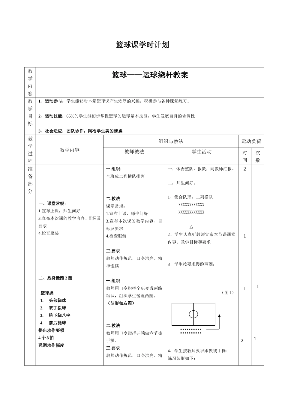 篮球——运球绕杆教案  教学设计_第1页