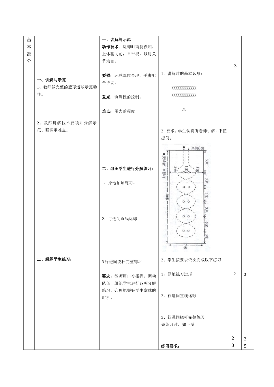 篮球——运球绕杆教案  教学设计_第3页