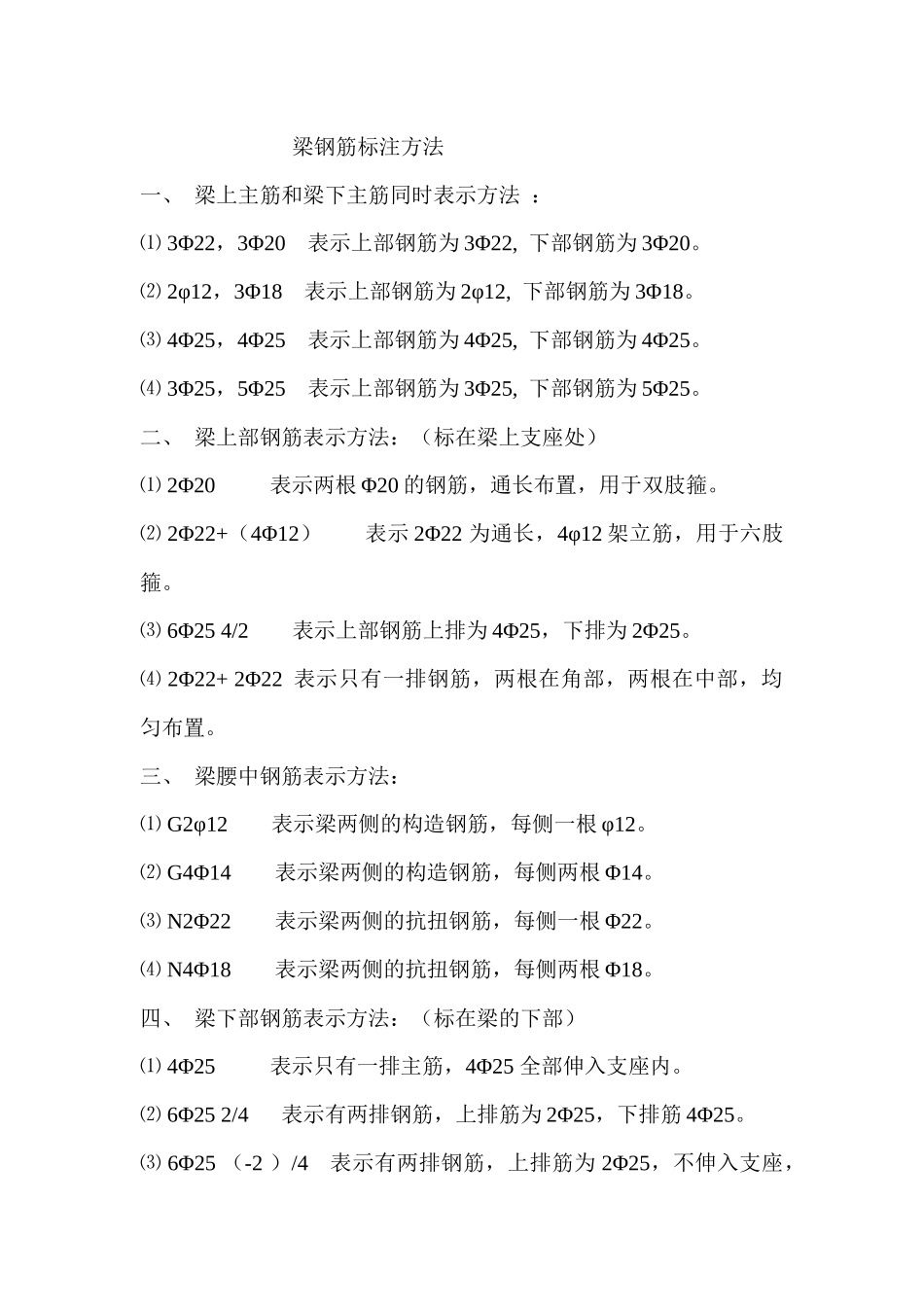 梁钢筋标注方法_第1页