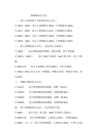 梁钢筋标注方法