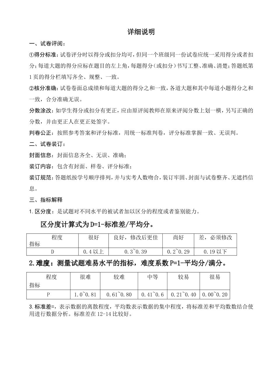南京科院学第二学期期末试卷检查分析表_第2页