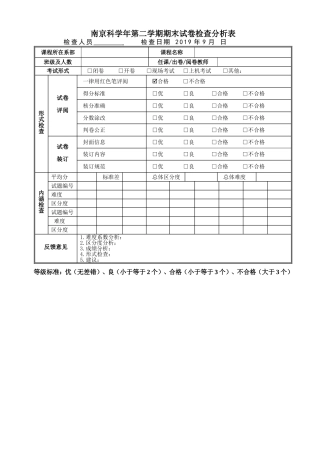 南京科院学第二学期期末试卷检查分析表
