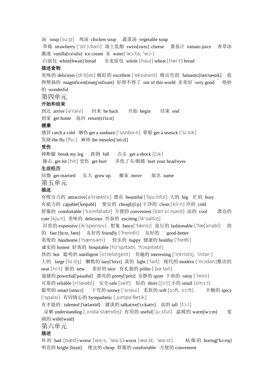 朗文国际英语教程第二册单词_第2页