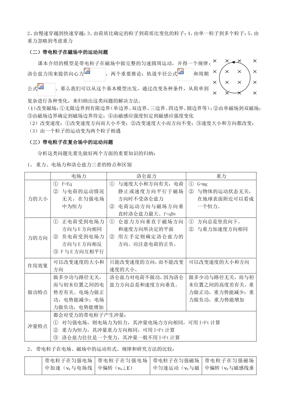 浅谈高三《电磁学》的复习_第3页