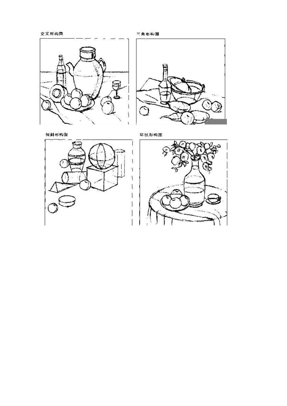 静物素描  教学设计教案_第3页