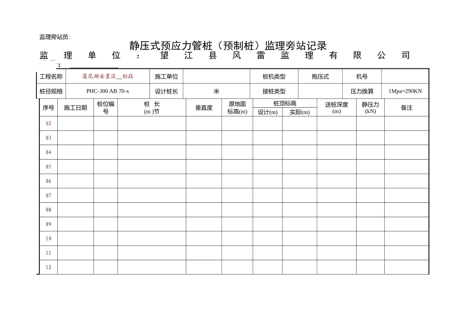 静压式预应力管桩（预制桩）监理旁站记录_第2页