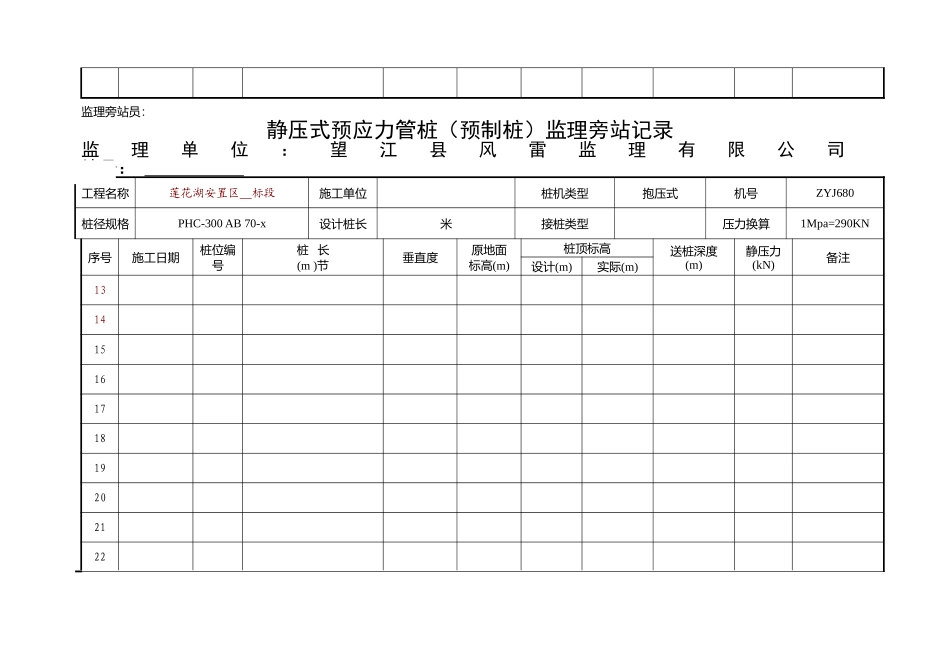 静压式预应力管桩（预制桩）监理旁站记录_第3页