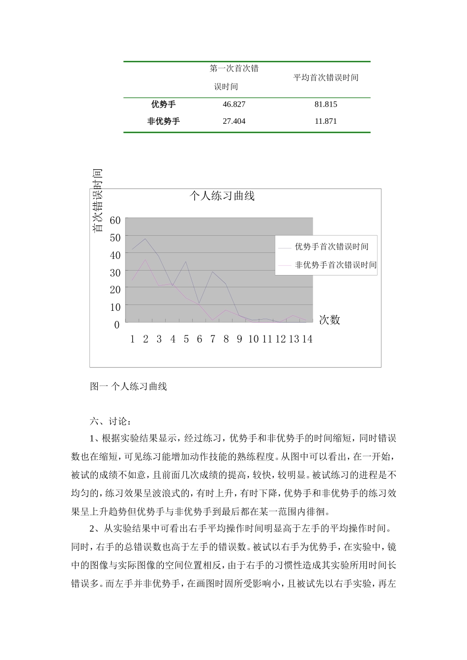 镜画实验分析研究_第3页