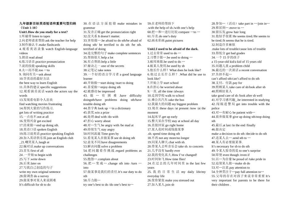 九年级新目标英语短语和重要句型归纳（Unit1-10）Unit1.Howdoyoustudyforatest_第1页
