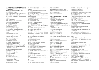 九年级新目标英语短语和重要句型归纳（Unit1-10）Unit1.Howdoyoustudyforatest