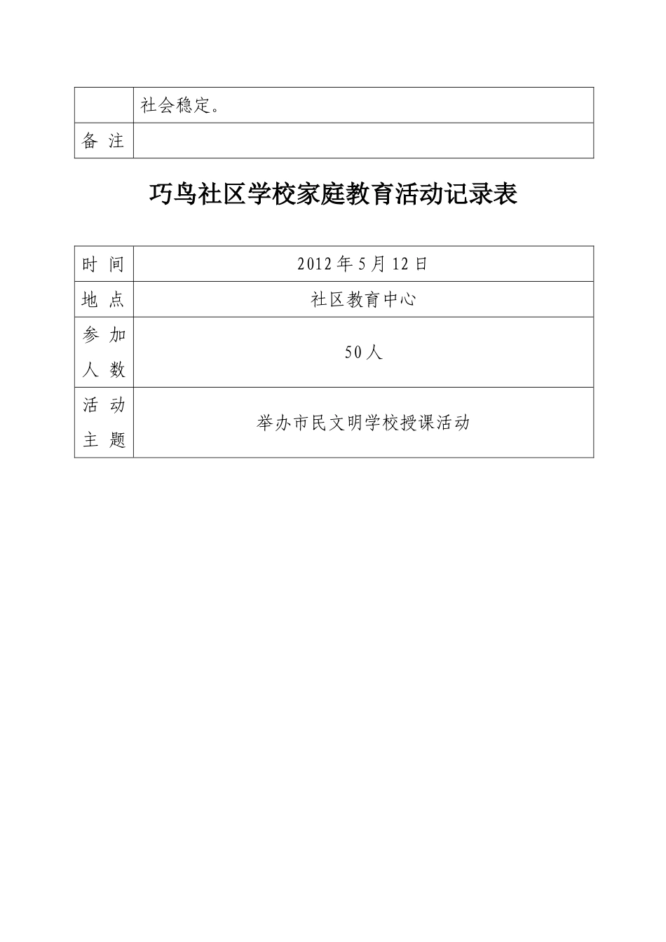 巧鸟社区学校家庭教育活动记录表_第3页