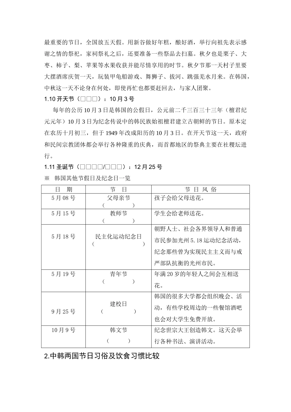 浅谈韩国节日文化及中韩节日习俗对比_第3页