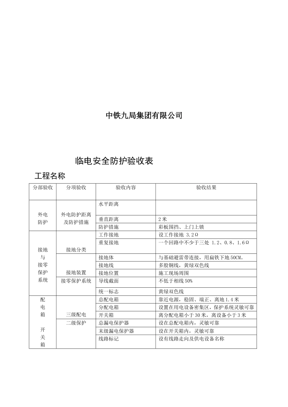 临时用电验收记录_第2页