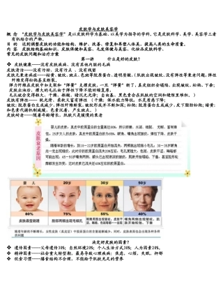 皮肤学与皮肤美容学课程知识点梳理