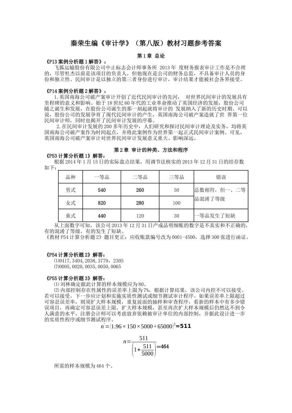 秦荣生编《审计学》（第八版）教材习题参考答案_第1页