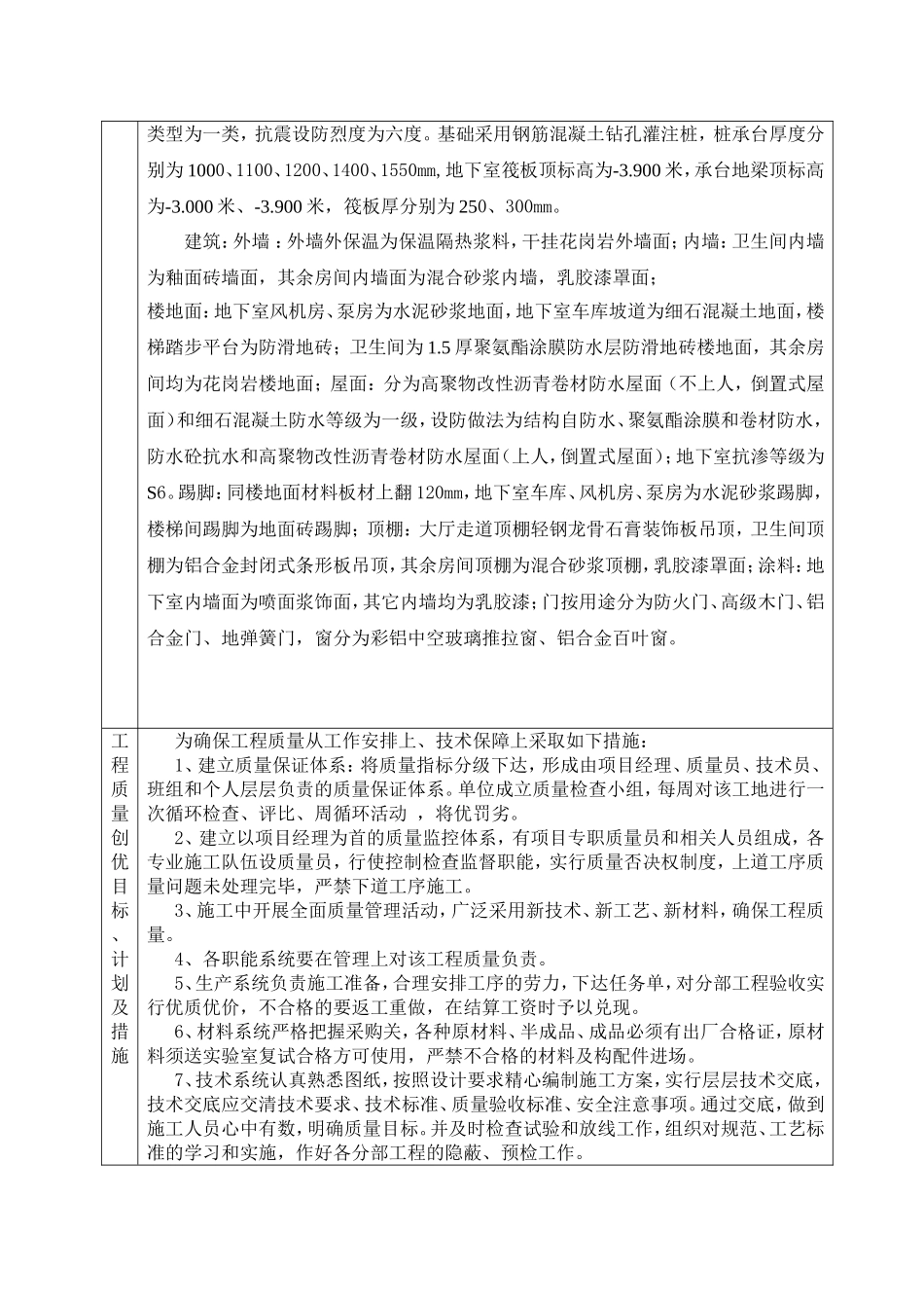 南阳市建筑优质结构工程申报表_第2页