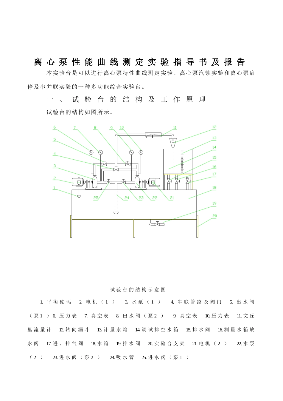 离心泵性能曲线测定实验指导书及报告_第1页