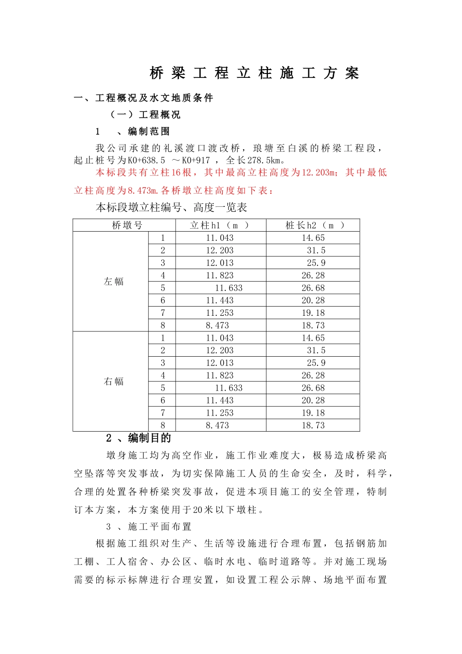 礼溪渡口渡改桥琅塘至白溪段桥梁立柱施工方案_第3页