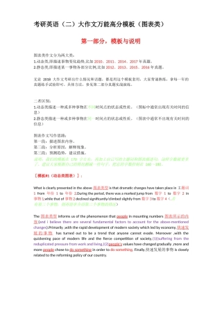 考研英语（二）大作文万能高分模板（图表类）