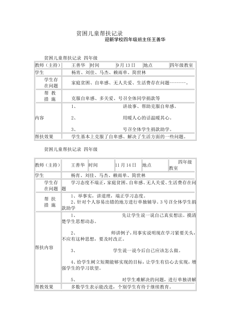 贫困儿童帮扶记录_第1页