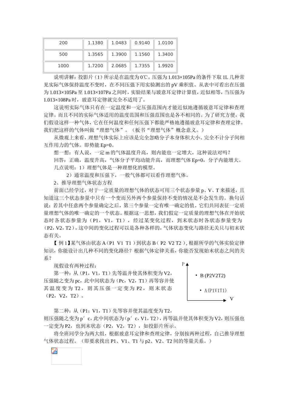 理想气体状态方程  教学设计教案_第2页