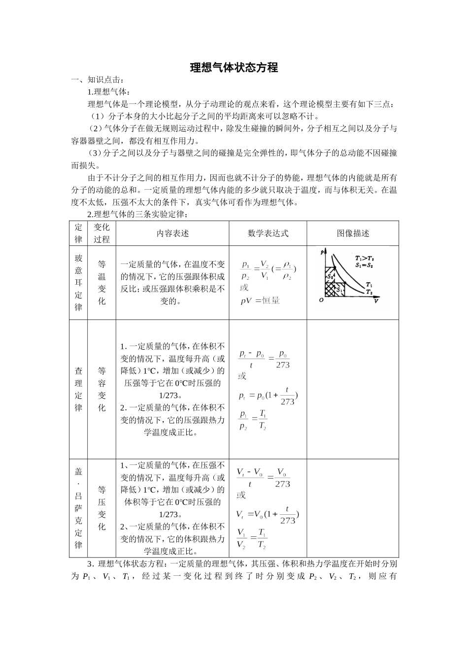 理想气体状态方程典型例题解析_第1页