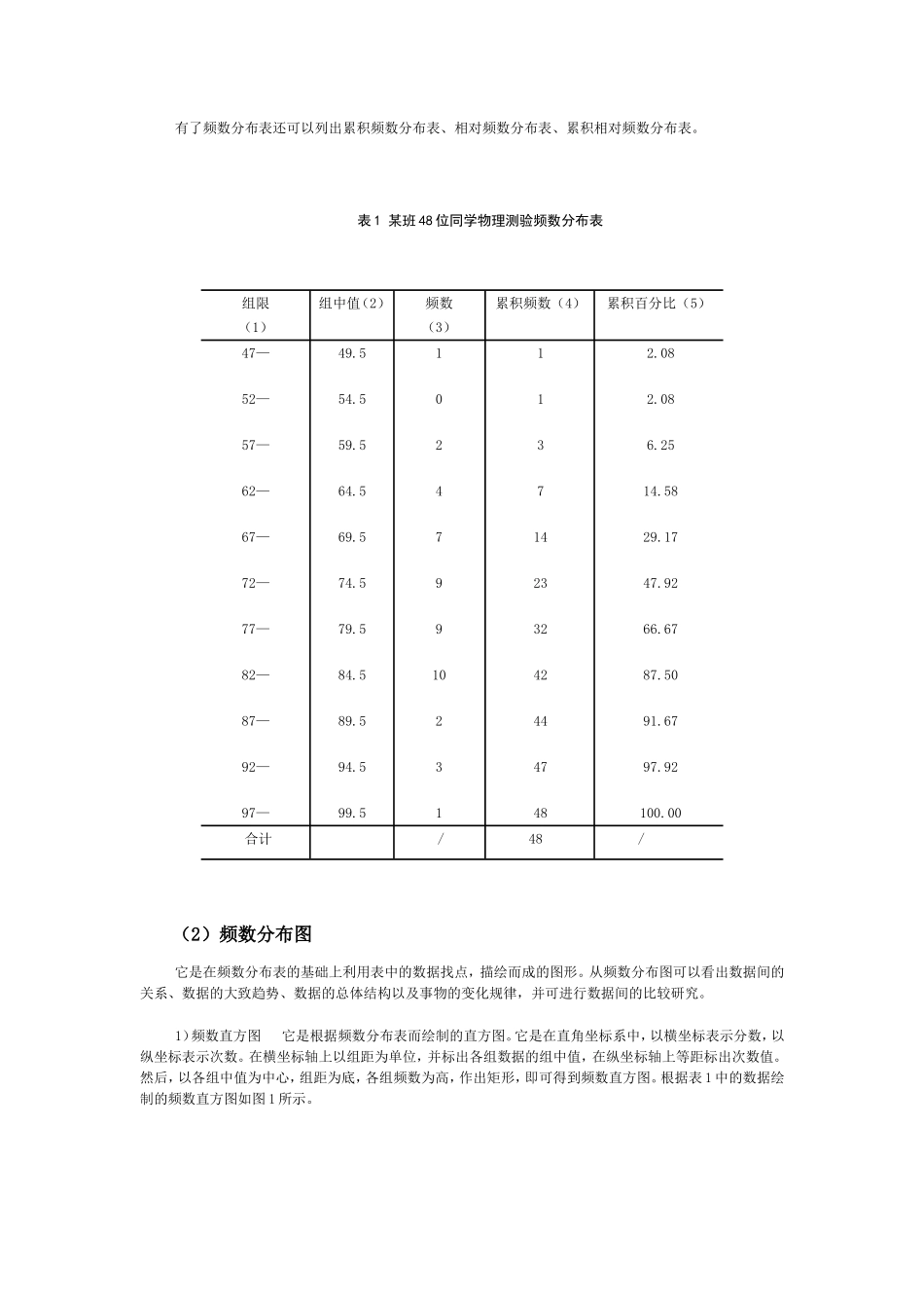 频数分布表与频数分布图 专业练习题_第2页