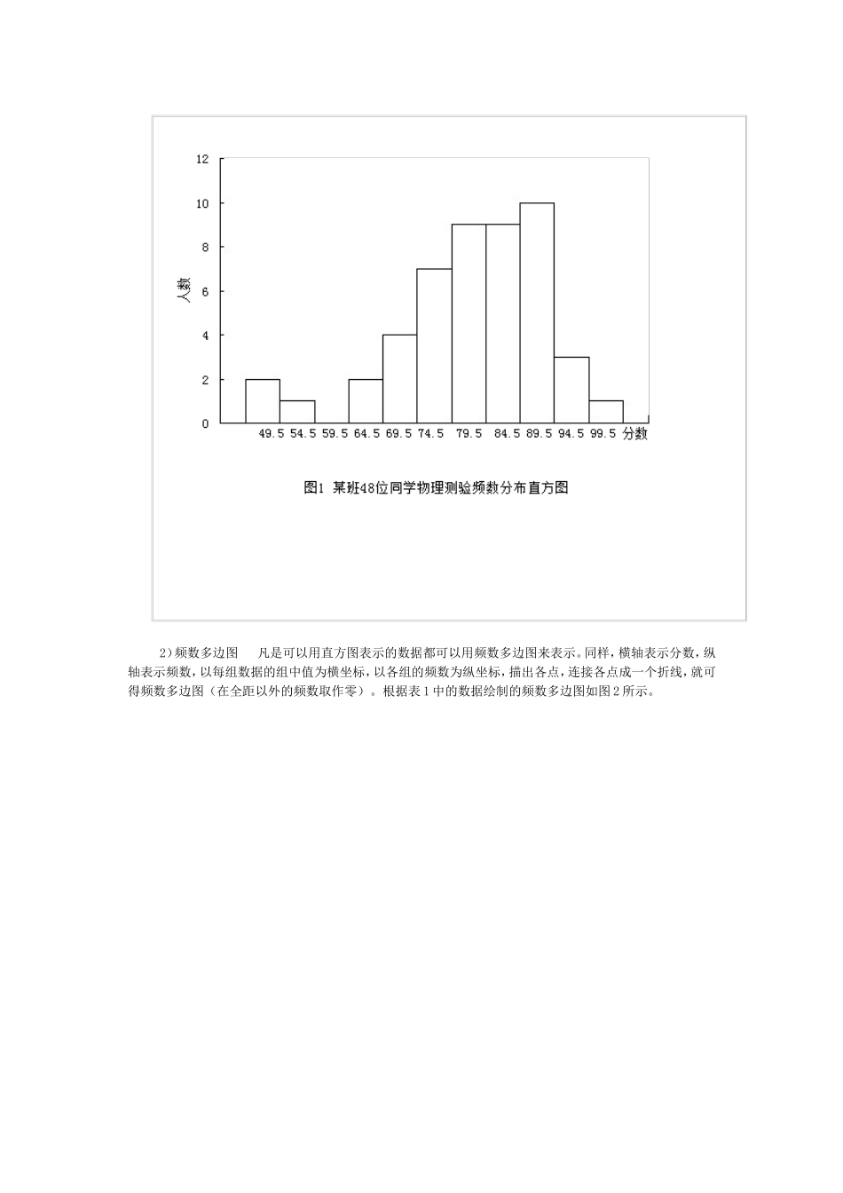 频数分布表与频数分布图 专业练习题_第3页