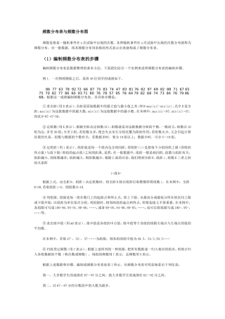 频数分布表与频数分布图 专业练习题