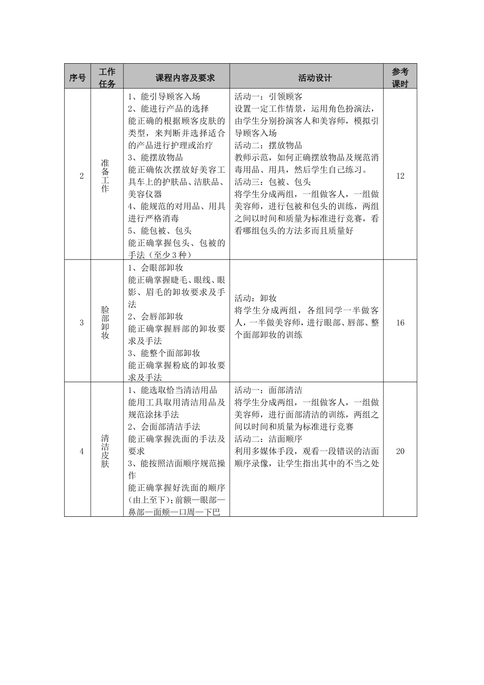 美容美体课程标准_第3页