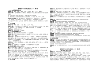 青岛版四年级科学上册实验 食物营养成分的检验