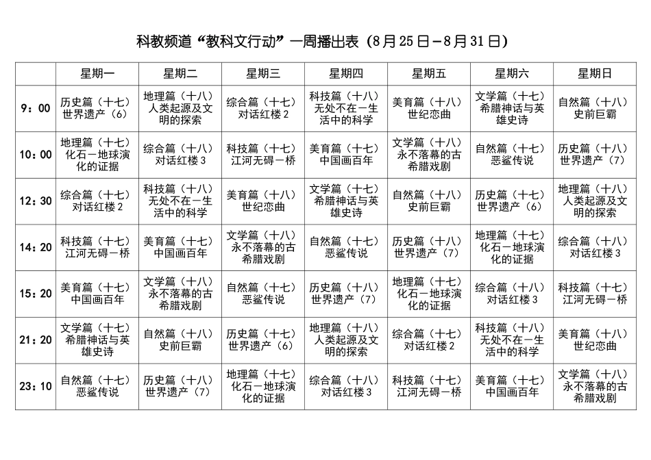 科教频道“教科文行动”一周播出表_第1页
