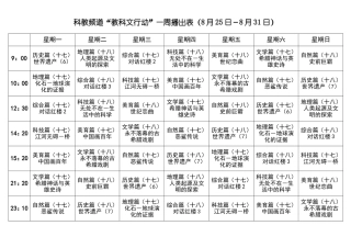 科教频道“教科文行动”一周播出表