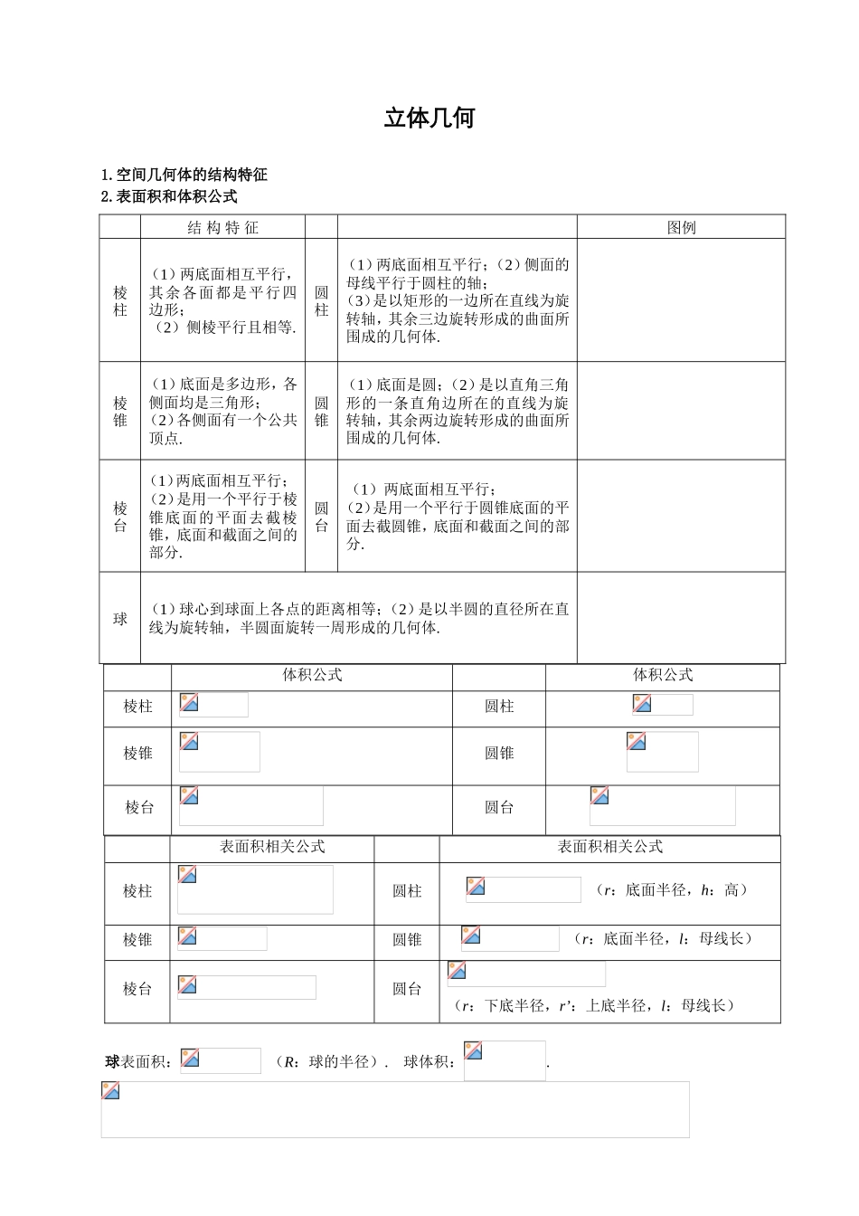 立体几何 测试试题_第1页
