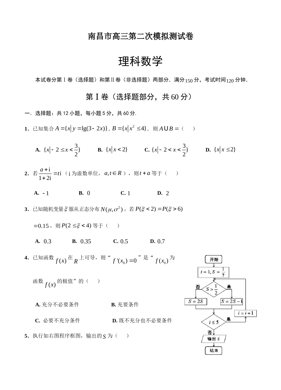 南昌市高三第二次模拟测试卷理科数学_第1页