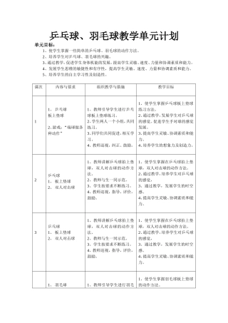 乒乓球、羽毛球教学单元计划