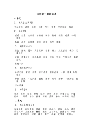 六年级下册词语表语文