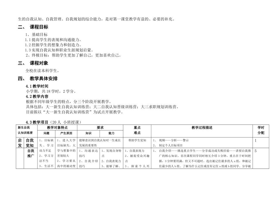 励志书院小学期课程设计 自我认知训练营教学计划_第2页