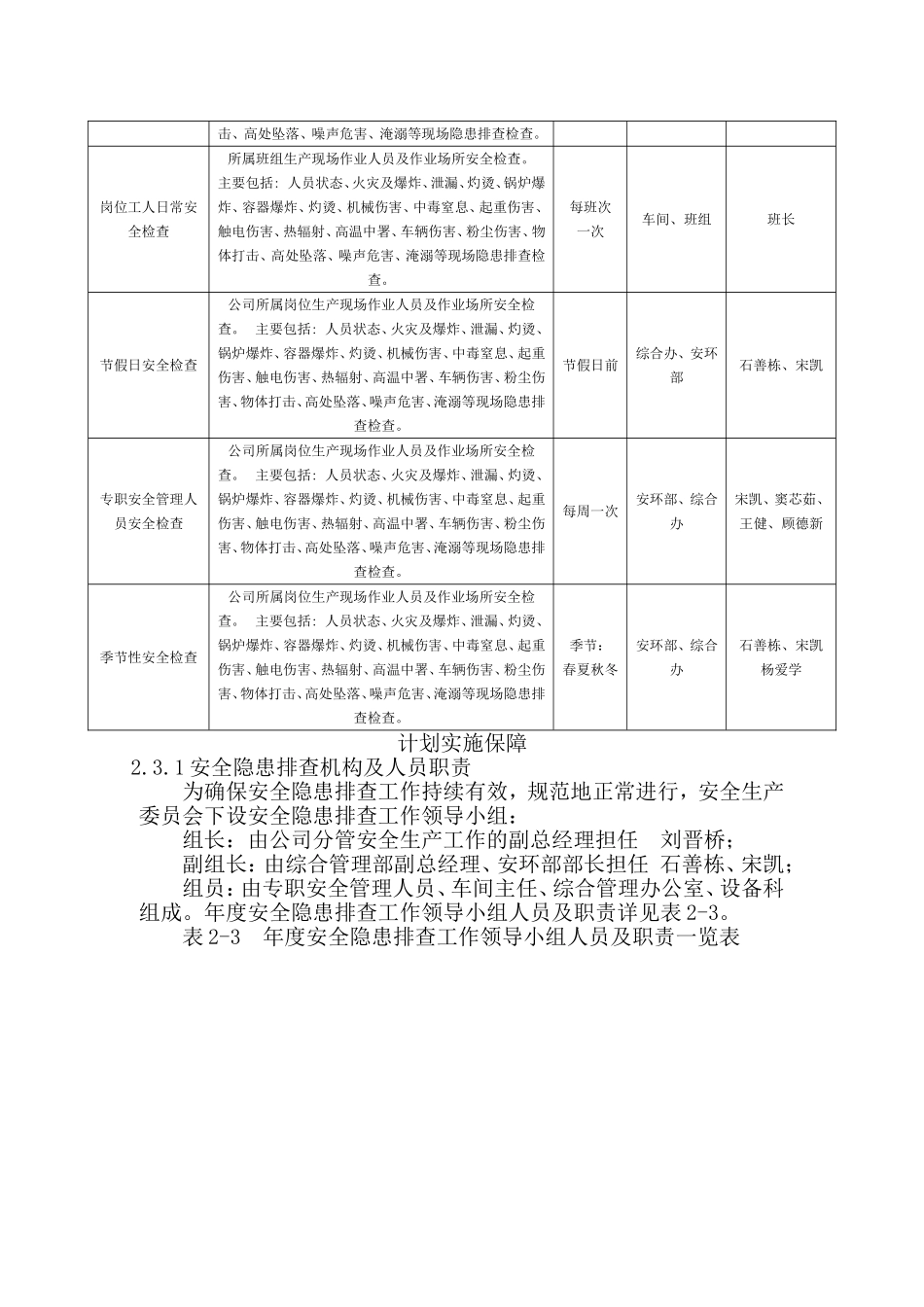 沥青有限责任公司安全隐患排查计划_第3页