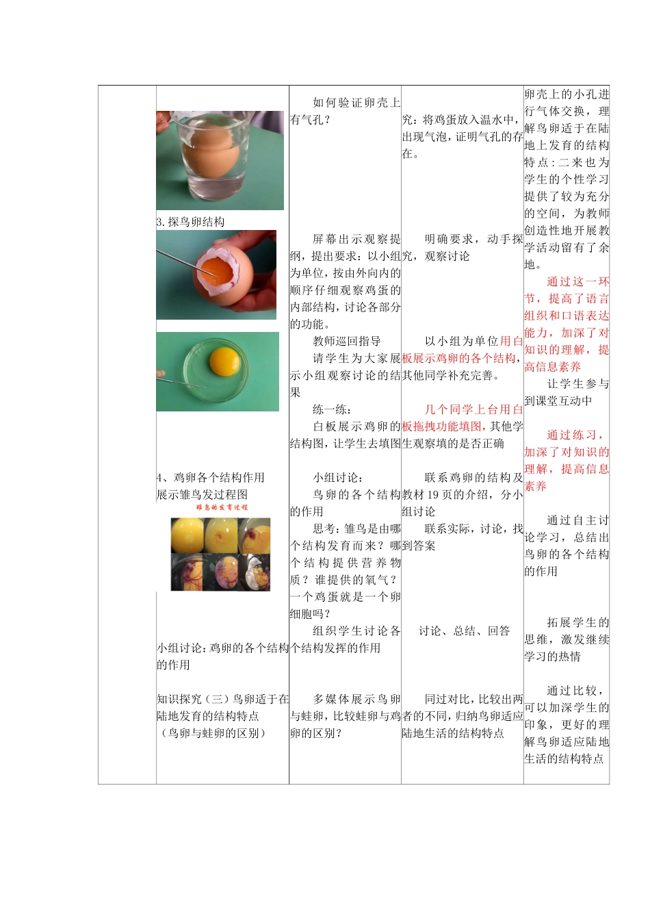 鸟的生殖和发育教学设计_第3页