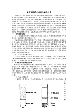 免疫细胞的分离和保存技术