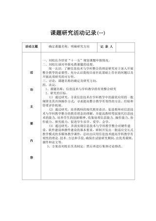 确定课题名称，明确研究方向 课题研究活动记录