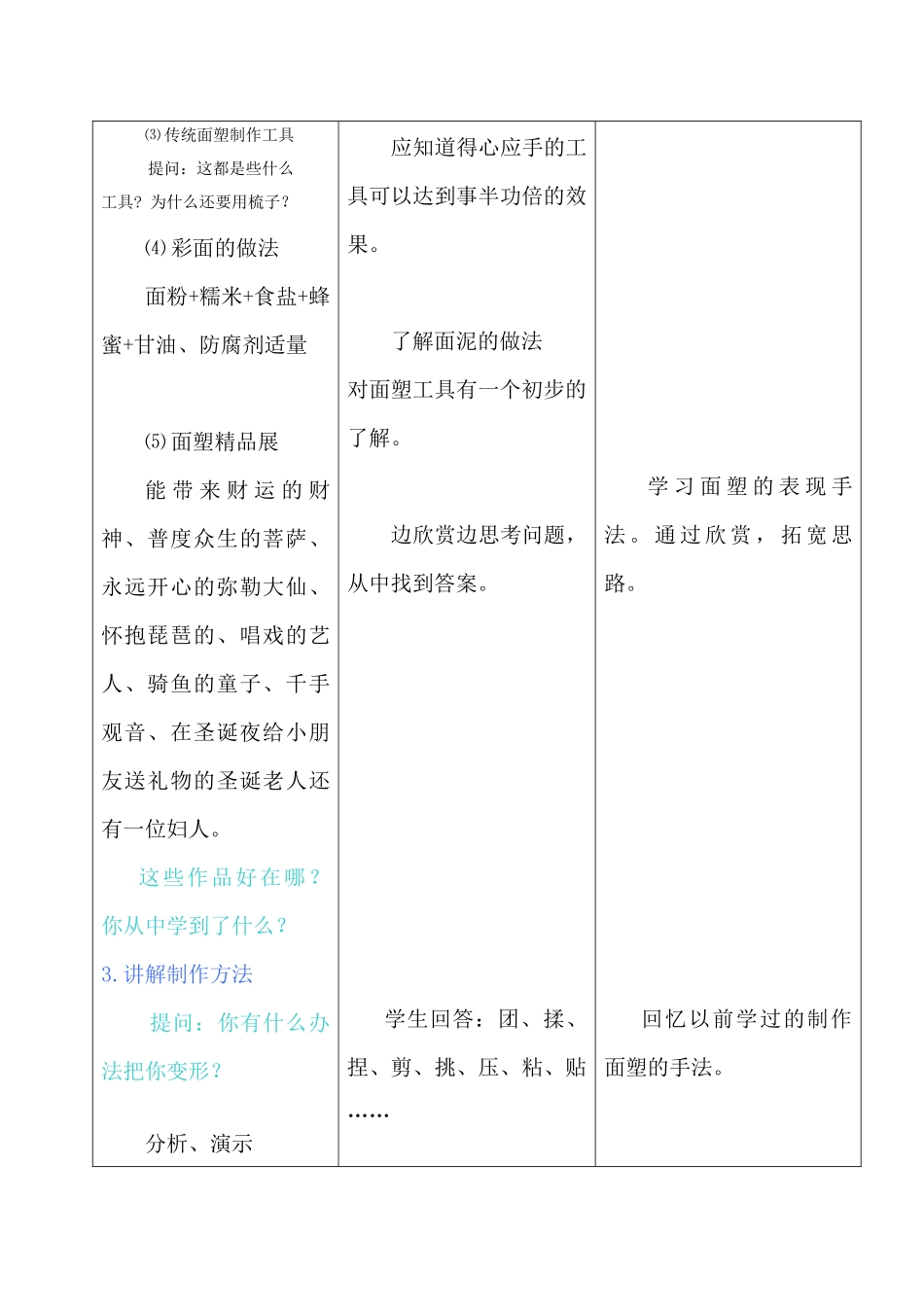民间面塑 教学设计_第3页