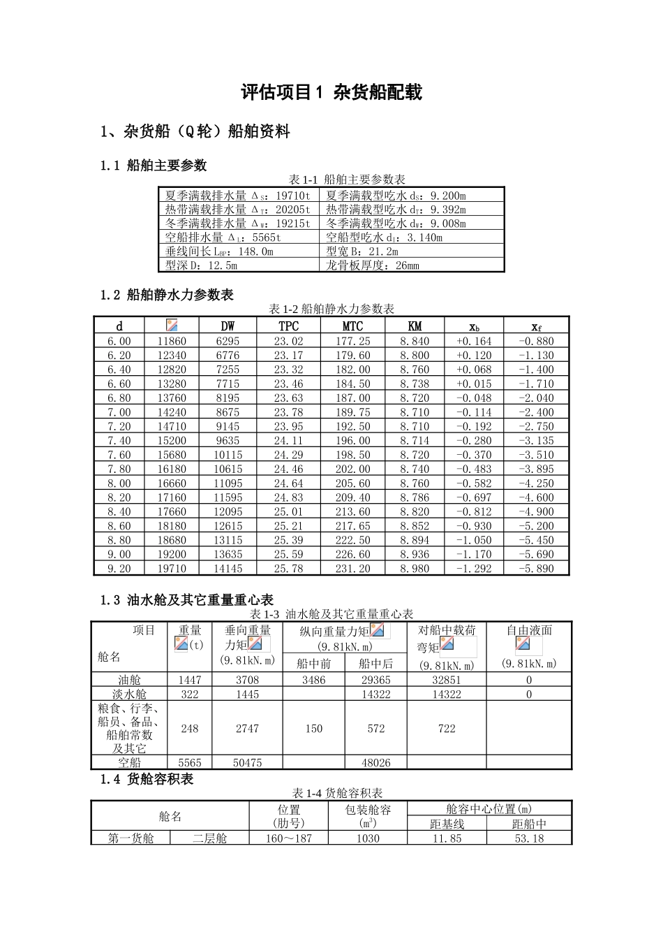 评估项目1杂货船配载_第1页