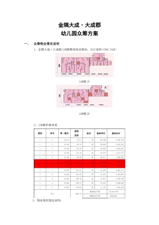 幼儿园众筹方案