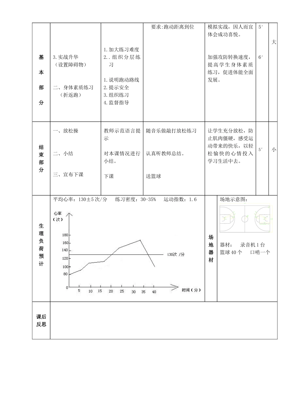 水平五（选修篮球）  行进间单手低手投篮教学设计_第3页