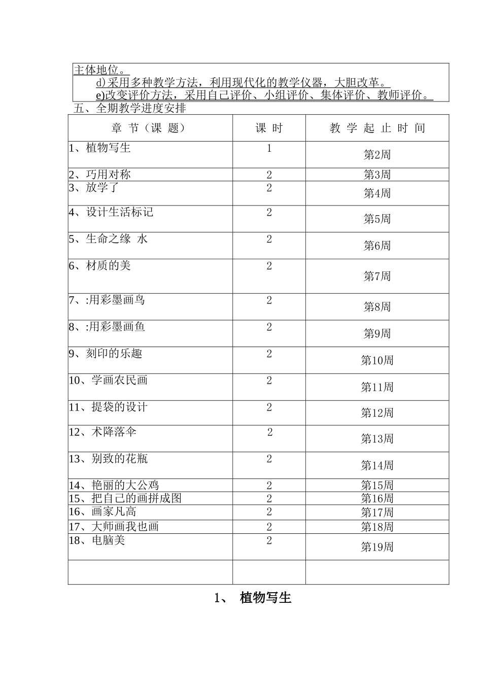 四年级美术学科教学计划_第3页
